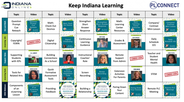 Keep Indiana Learning Board