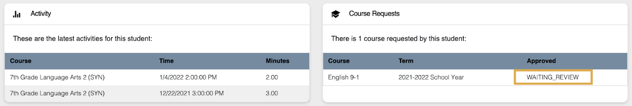 View Activity & Course Requests Graphic