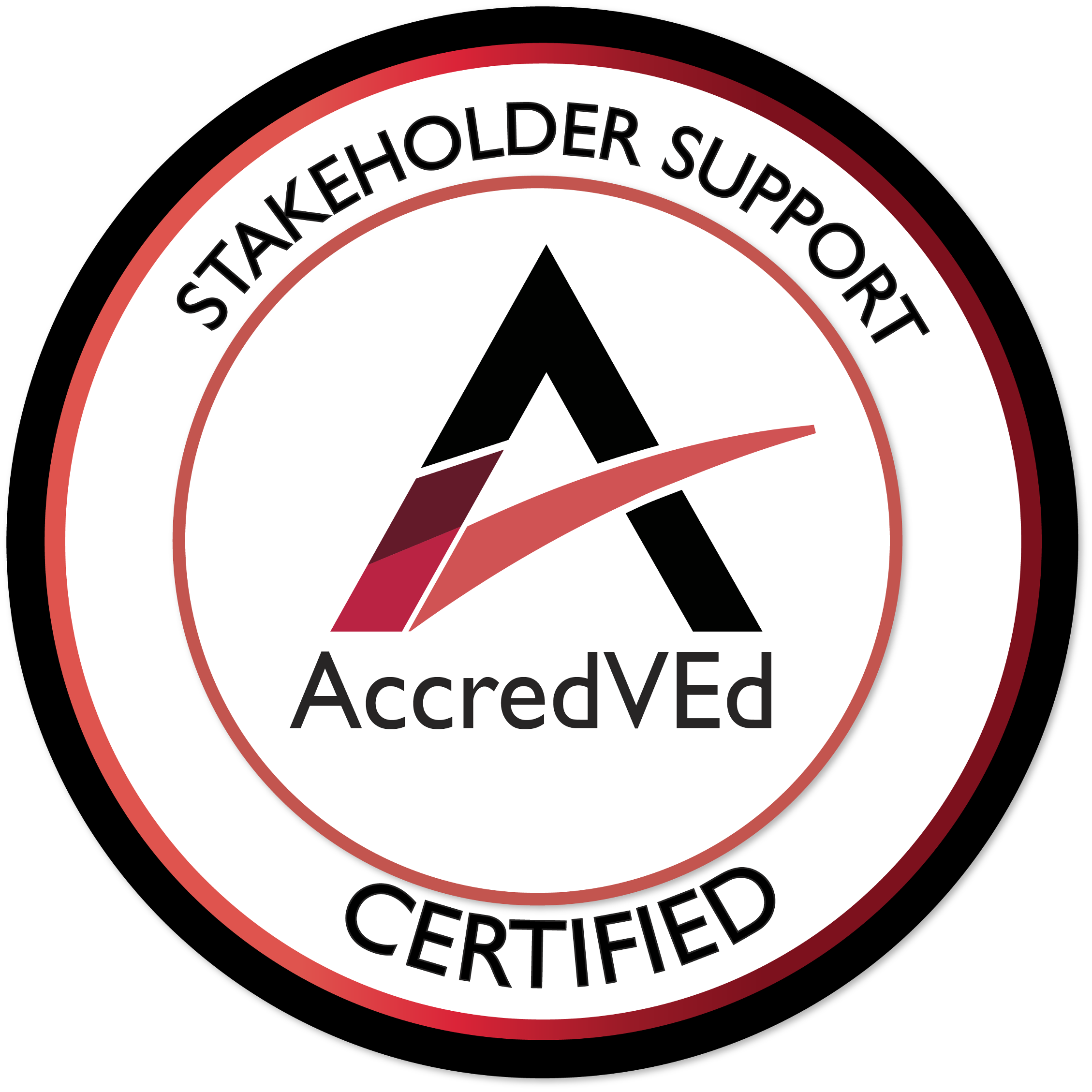 AccredVEd.Cert.StakeholderSupports_1Final (1)